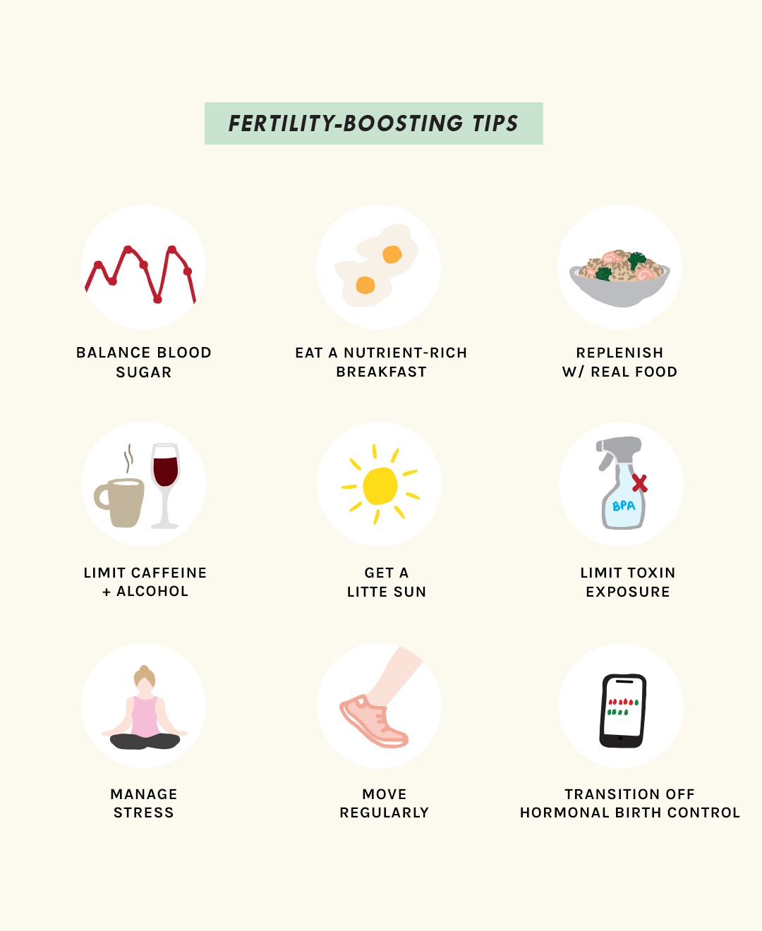 Complete Preconception Fertility Boost Guide: Powerful 3-Month Pregnancy Preparation Plan for Couples in Kenya | Our Mall Pharmacy