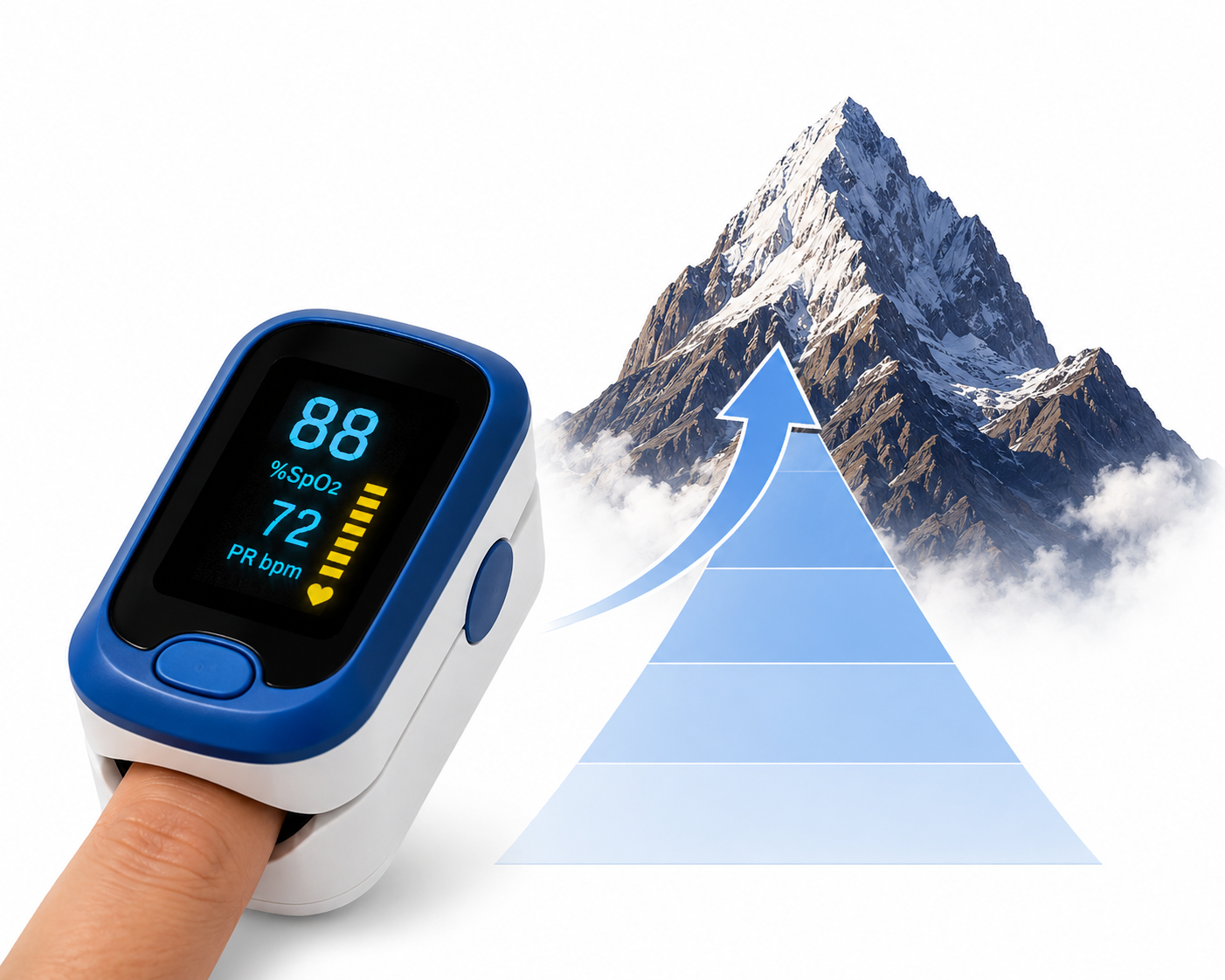 Pulse Oximeter Readings in Kenya: Nairobi vs Mombasa Altitude Comparison (2026 Guide)