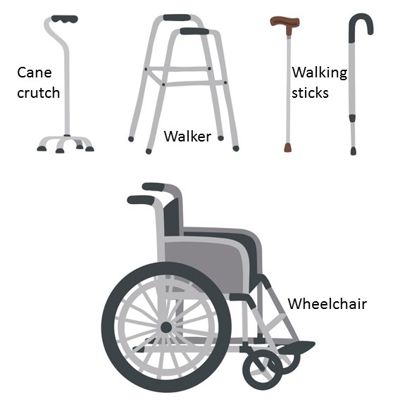 Fall Prevention for Elderly in Kenya: Home Guide