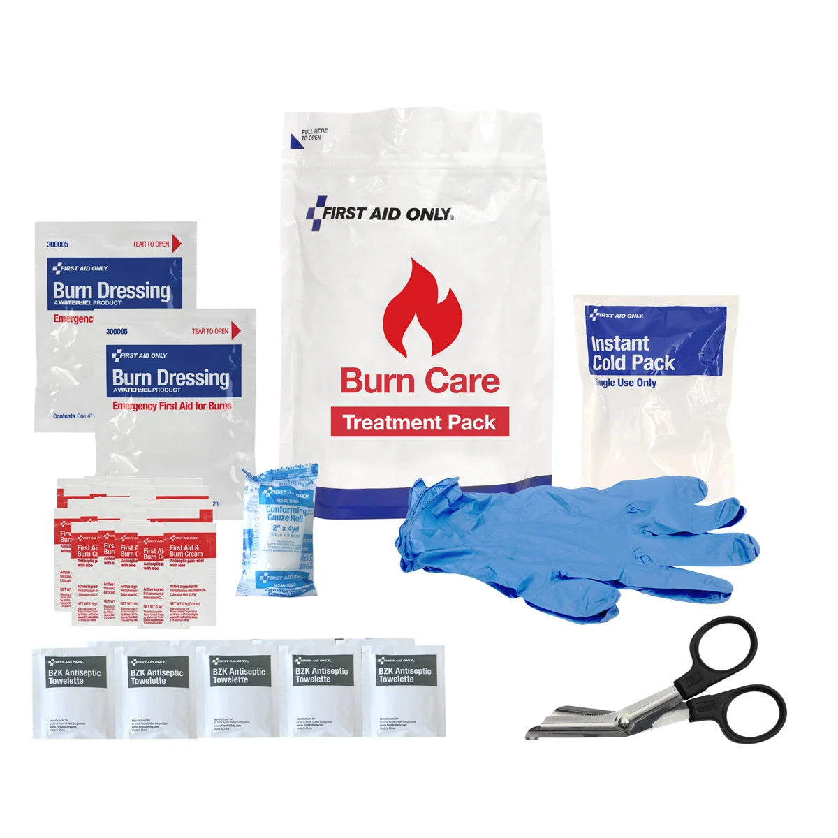 Burn Care Products in Kenya: The First 20 Minutes