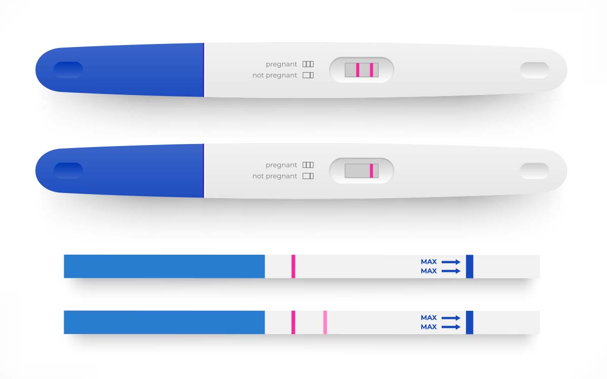 Ovulation Test Kits in Kenya: Time It Right