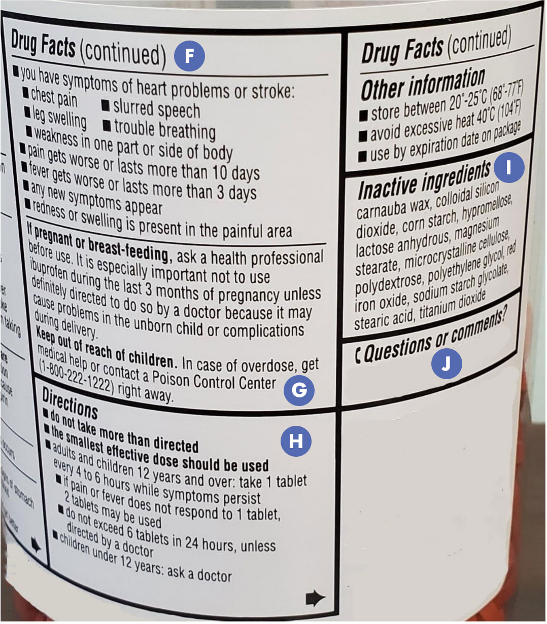 Medicine Label Kenya: How to Read a Medicine Label and Patient Information Leaflet